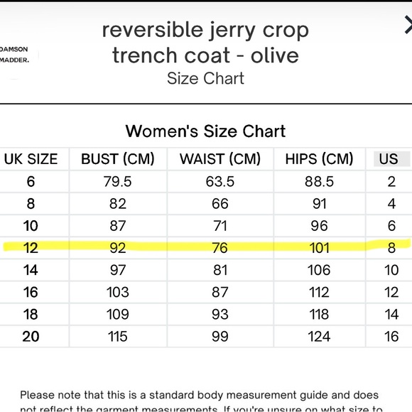 Damson Madder Jerry Coat - Picture 5 of 5